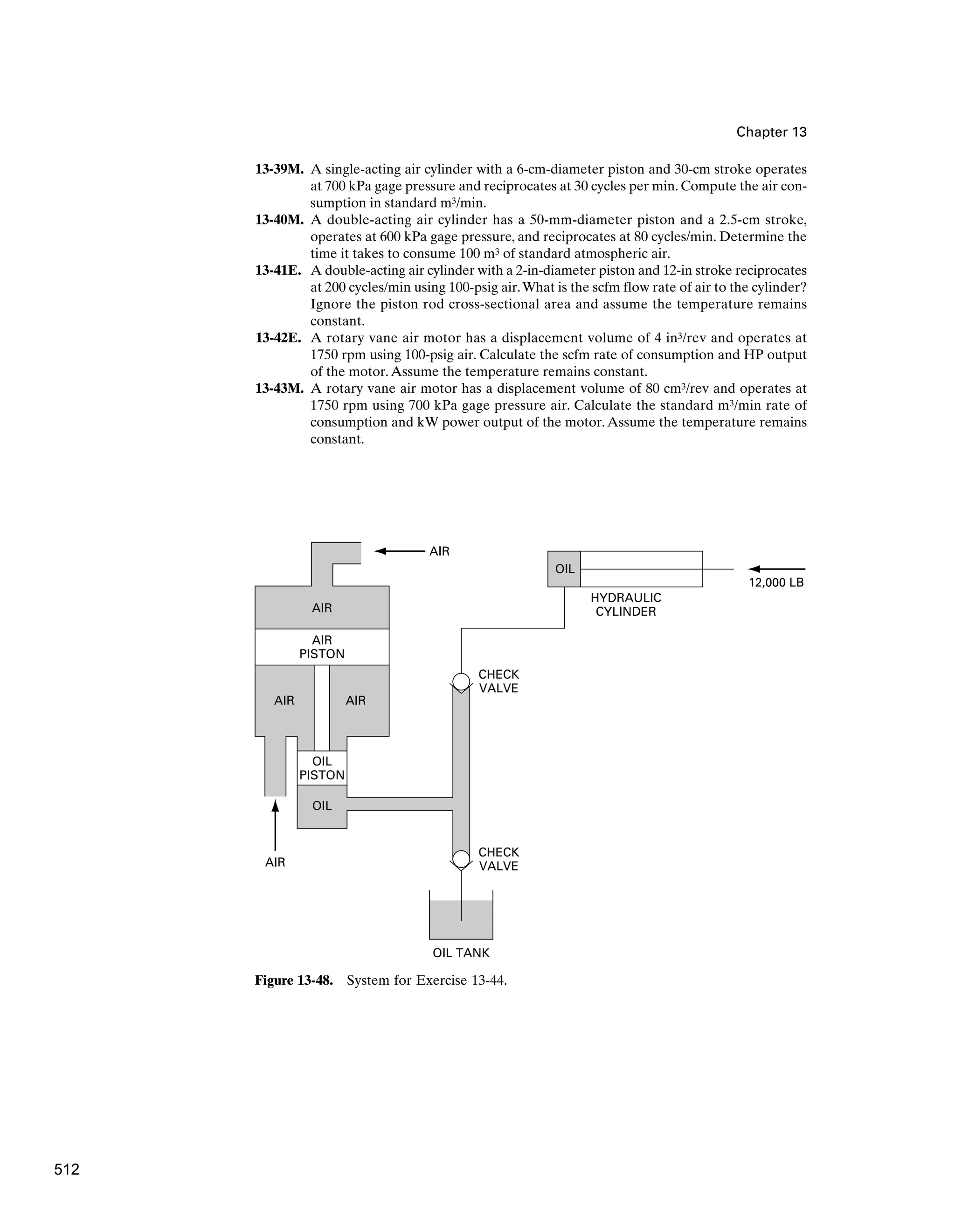 Chapter 13
13-39M. A single-acting air cylinder with a 6-cm-diameter piston and 30-cm stroke operates
at 700 kPa gage pressure and reciprocates at 30 cycles per min. Compute the air con-
sumption in standard m3/min.
13-40M. A double-acting air cylinder has a 50-mm-diameter piston and a 2.5-cm stroke,
operates at 600 kPa gage pressure, and reciprocates at 80 cycles/min. Determine the
time it takes to consume 100 m3 of standard atmospheric air.
13-41E. A double-acting air cylinder with a 2-in-diameter piston and 12-in stroke reciprocates
at 200 cycles/min using 100-psig air.What is the scfm flow rate of air to the cylinder?
Ignore the piston rod cross-sectional area and assume the temperature remains
constant.
13-42E. A rotary vane air motor has a displacement volume of 4 in3/rev and operates at
1750 rpm using 100-psig air. Calculate the scfm rate of consumption and HP output
of the motor.Assume the temperature remains constant.
13-43M. A rotary vane air motor has a displacement volume of 80 cm3/rev and operates at
1750 rpm using 700 kPa gage pressure air. Calculate the standard m3/min rate of
consumption and kW power output of the motor.Assume the temperature remains
constant.
12,000 LB
HYDRAULIC
CYLINDER
CHECK
VALVE
CHECK
VALVE
AIR
AIR
AIR AIR
AIR
AIR
PISTON
OIL
PISTON
OIL TANK
OIL
OIL
Figure 13-48. System for Exercise 13-44.
512
 