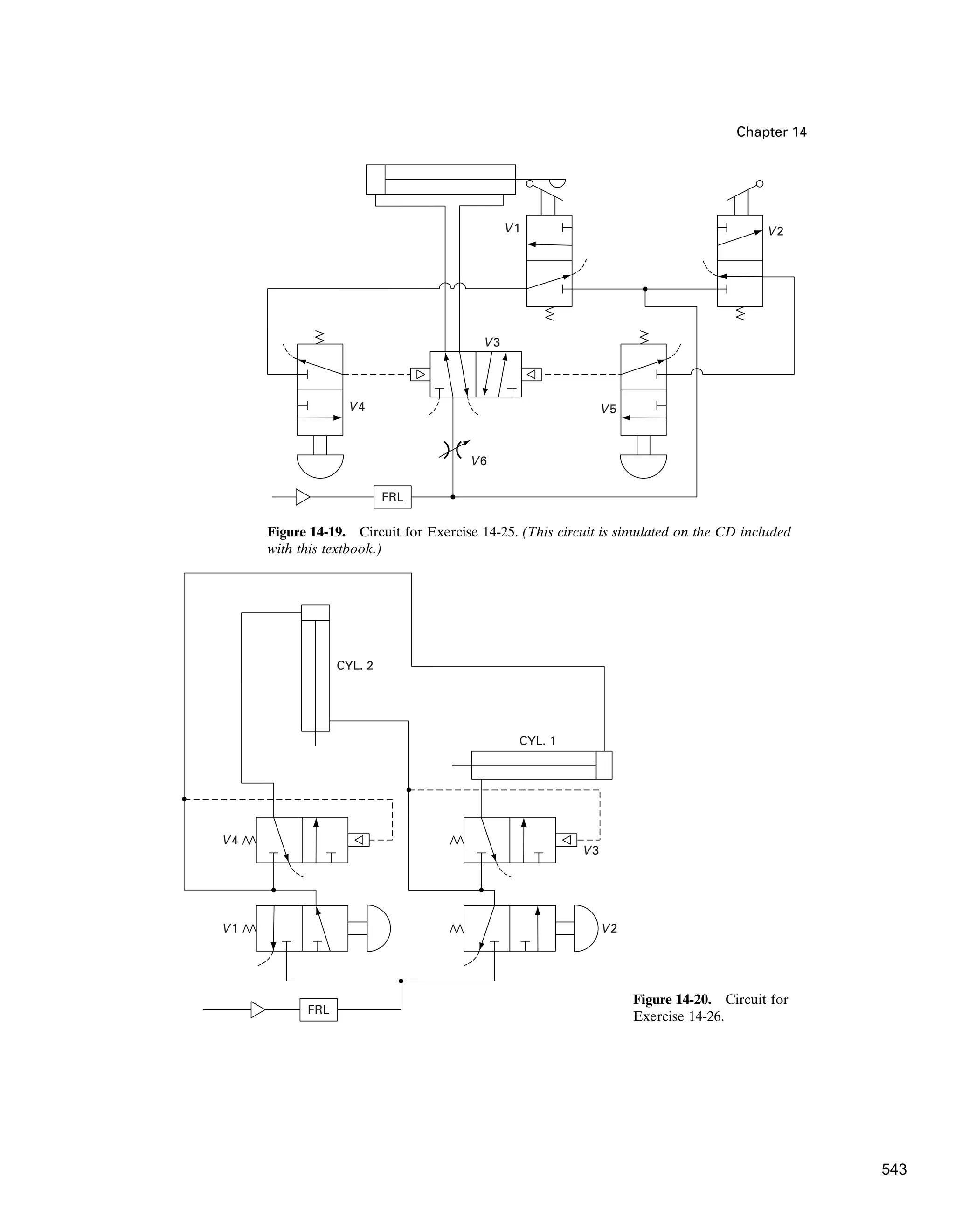Chapter 14
V2
V6
V4 V5
V3
FRL
V1
Figure 14-19. Circuit for Exercise 14-25. (This circuit is simulated on the CD included
with this textbook.)
V1
V4
V2
V3
FRL
CYL. 2
CYL. 1
Figure 14-20. Circuit for
Exercise 14-26.
543
 