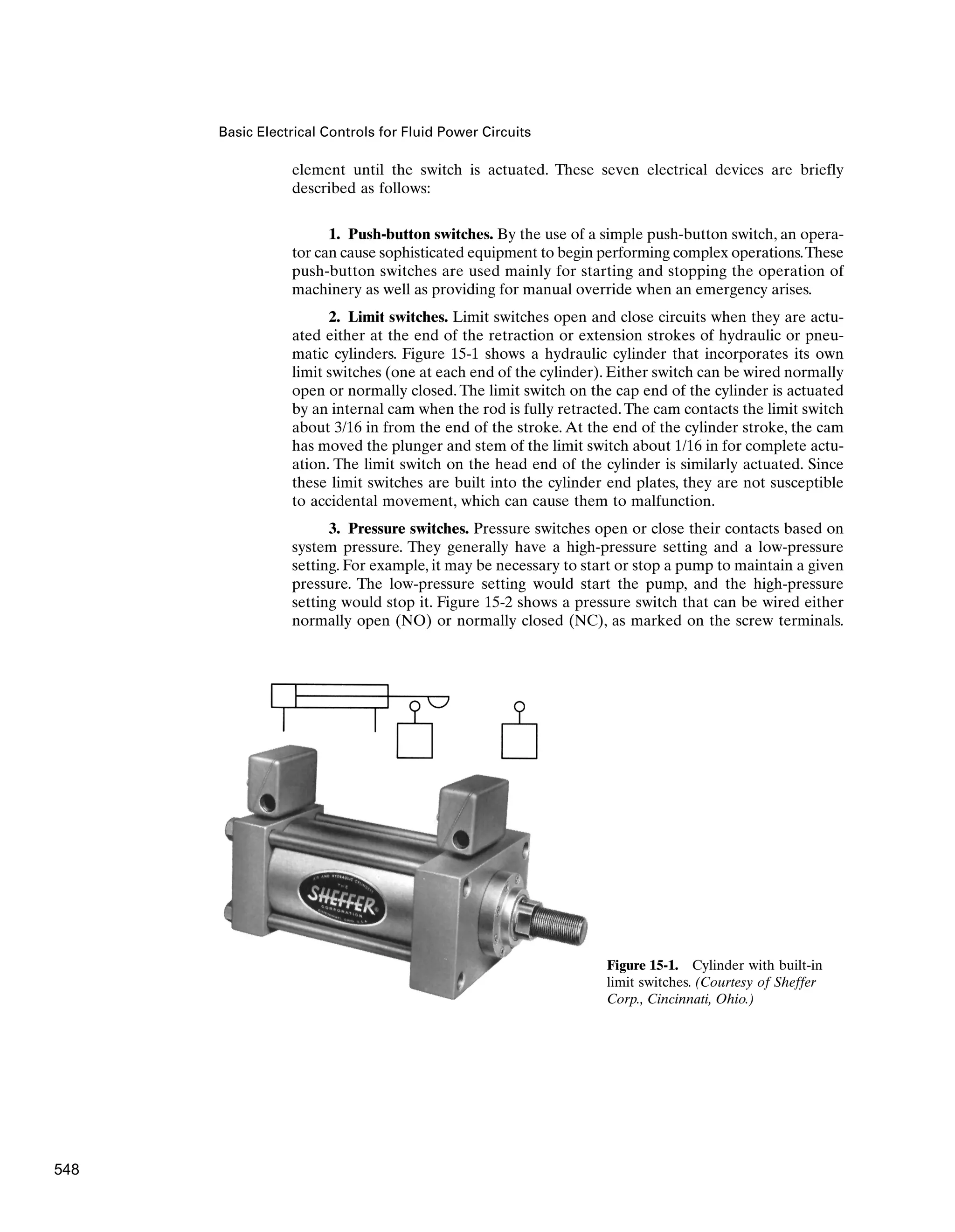 Basic Electrical Controls for Fluid Power Circuits
element until the switch is actuated. These seven electrical devices are briefly
described as follows:
1. Push-button switches. By the use of a simple push-button switch, an opera-
tor can cause sophisticated equipment to begin performing complex operations.These
push-button switches are used mainly for starting and stopping the operation of
machinery as well as providing for manual override when an emergency arises.
2. Limit switches. Limit switches open and close circuits when they are actu-
ated either at the end of the retraction or extension strokes of hydraulic or pneu-
matic cylinders. Figure 15-1 shows a hydraulic cylinder that incorporates its own
limit switches (one at each end of the cylinder). Either switch can be wired normally
open or normally closed. The limit switch on the cap end of the cylinder is actuated
by an internal cam when the rod is fully retracted.The cam contacts the limit switch
about 3/16 in from the end of the stroke. At the end of the cylinder stroke, the cam
has moved the plunger and stem of the limit switch about 1/16 in for complete actu-
ation. The limit switch on the head end of the cylinder is similarly actuated. Since
these limit switches are built into the cylinder end plates, they are not susceptible
to accidental movement, which can cause them to malfunction.
3. Pressure switches. Pressure switches open or close their contacts based on
system pressure. They generally have a high-pressure setting and a low-pressure
setting. For example, it may be necessary to start or stop a pump to maintain a given
pressure. The low-pressure setting would start the pump, and the high-pressure
setting would stop it. Figure 15-2 shows a pressure switch that can be wired either
normally open (NO) or normally closed (NC), as marked on the screw terminals.
Figure 15-1. Cylinder with built-in
limit switches. (Courtesy of Sheffer
Corp., Cincinnati, Ohio.)
548
 