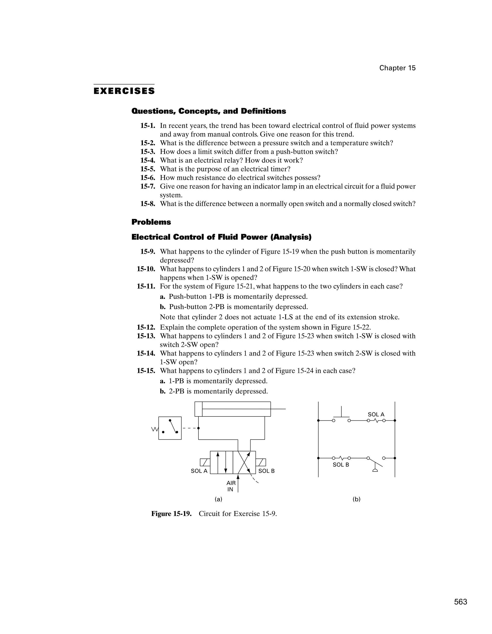 Chapter 15
EXERCISES
Questions, Concepts, and Definitions
15-1. In recent years, the trend has been toward electrical control of fluid power systems
and away from manual controls. Give one reason for this trend.
15-2. What is the difference between a pressure switch and a temperature switch?
15-3. How does a limit switch differ from a push-button switch?
15-4. What is an electrical relay? How does it work?
15-5. What is the purpose of an electrical timer?
15-6. How much resistance do electrical switches possess?
15-7. Give one reason for having an indicator lamp in an electrical circuit for a fluid power
system.
15-8. What is the difference between a normally open switch and a normally closed switch?
Problems
Electrical Control of Fluid Power (Analysis)
15-9. What happens to the cylinder of Figure 15-19 when the push button is momentarily
depressed?
15-10. What happens to cylinders 1 and 2 of Figure 15-20 when switch 1-SW is closed? What
happens when 1-SW is opened?
15-11. For the system of Figure 15-21, what happens to the two cylinders in each case?
a. Push-button 1-PB is momentarily depressed.
b. Push-button 2-PB is momentarily depressed.
Note that cylinder 2 does not actuate 1-LS at the end of its extension stroke.
15-12. Explain the complete operation of the system shown in Figure 15-22.
15-13. What happens to cylinders 1 and 2 of Figure 15-23 when switch 1-SW is closed with
switch 2-SW open?
15-14. What happens to cylinders 1 and 2 of Figure 15-23 when switch 2-SW is closed with
1-SW open?
15-15. What happens to cylinders 1 and 2 of Figure 15-24 in each case?
a. 1-PB is momentarily depressed.
b. 2-PB is momentarily depressed.
(a) (b)
SOL A SOL B
AIR
IN
SOL A
SOL B
Figure 15-19. Circuit for Exercise 15-9.
563
 