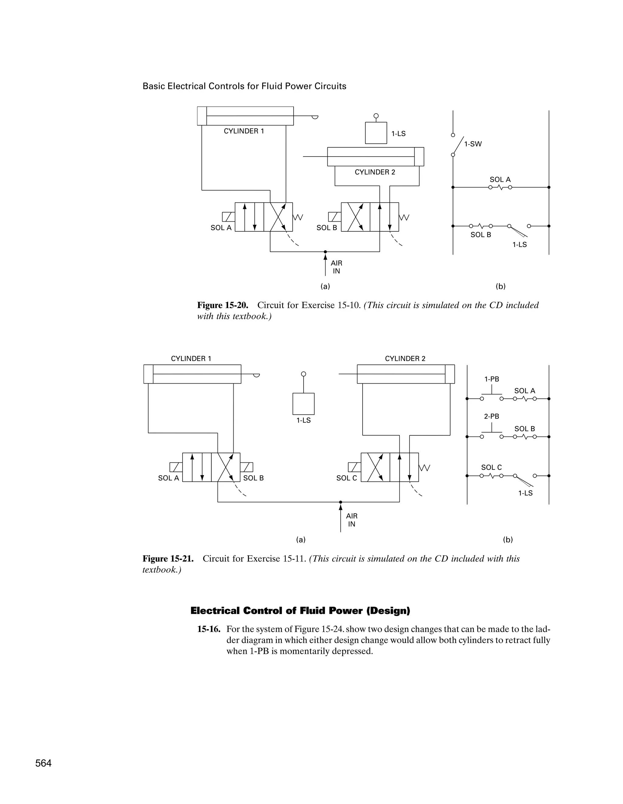 Basic Electrical Controls for Fluid Power Circuits
(a) (b)
AIR
IN
SOL A
CYLINDER 1 1-LS
SOL B
CYLINDER 2
1-LS
SOL B
SOL A
1-SW
Figure 15-20. Circuit for Exercise 15-10. (This circuit is simulated on the CD included
with this textbook.)
(a) (b)
AIR
IN
SOL A SOL B
CYLINDER 1
1-LS
SOL C
CYLINDER 2
1-LS
2-PB
1-PB
SOL C
SOL B
SOL A
Figure 15-21. Circuit for Exercise 15-11. (This circuit is simulated on the CD included with this
textbook.)
Electrical Control of Fluid Power (Design)
15-16. For the system of Figure 15-24. show two design changes that can be made to the lad-
der diagram in which either design change would allow both cylinders to retract fully
when 1-PB is momentarily depressed.
564
 
