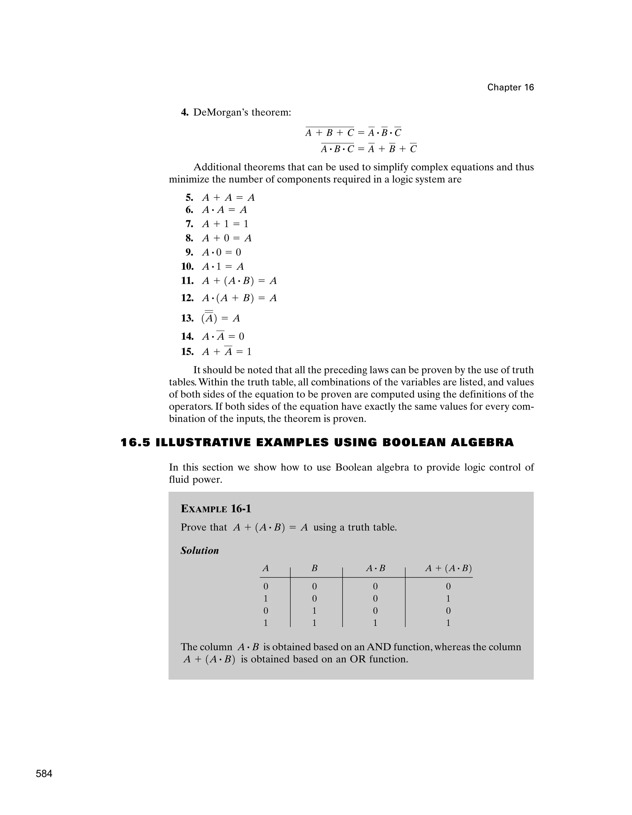 EXAMPLE 16-1
Prove that using a truth table.
Solution
A B
0 0 0 0
1 0 0 1
0 1 0 0
1 1 1 1
The column is obtained based on an AND function, whereas the column
is obtained based on an OR function.
A ⫹ 1A # B2
A # B
A ⫹ 1A # B2
A # B
A ⫹ 1A # B2 ⫽ A
Chapter 16
4. DeMorgan’s theorem:
Additional theorems that can be used to simplify complex equations and thus
minimize the number of components required in a logic system are
5.
6.
7.
8.
9.
10.
11.
12.
13.
14.
15.
It should be noted that all the preceding laws can be proven by the use of truth
tables.Within the truth table, all combinations of the variables are listed, and values
of both sides of the equation to be proven are computed using the definitions of the
operators. If both sides of the equation have exactly the same values for every com-
bination of the inputs, the theorem is proven.
16.5 ILLUSTRATIVE EXAMPLES USING BOOLEAN ALGEBRA
In this section we show how to use Boolean algebra to provide logic control of
fluid power.
A ⫹ A ⫽ 1
A # A ⫽ 0
1A2 ⫽ A
A # 1A ⫹ B2 ⫽ A
A ⫹ 1A # B2 ⫽ A
A # 1 ⫽ A
A # 0 ⫽ 0
A ⫹ 0 ⫽ A
A ⫹ 1 ⫽ 1
A # A ⫽ A
A ⫹ A ⫽ A
A # B # C ⫽ A ⫹ B ⫹ C
A ⫹ B ⫹ C ⫽ A # B # C
584
 