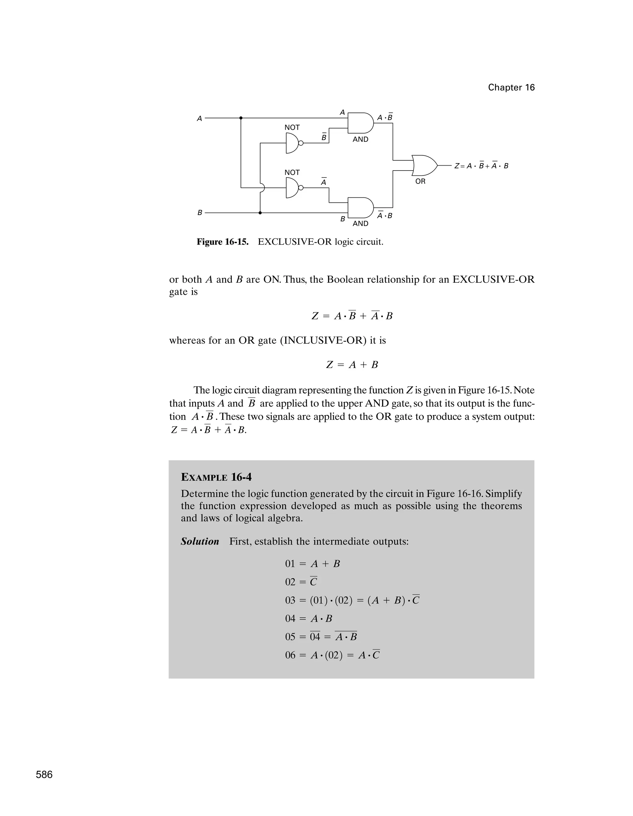 EXAMPLE 16-4
Determine the logic function generated by the circuit in Figure 16-16. Simplify
the function expression developed as much as possible using the theorems
and laws of logical algebra.
Solution First, establish the intermediate outputs:
06 ⫽ A # 1022 ⫽ A # C
05 ⫽ 04 ⫽ A # B
04 ⫽ A # B
03 ⫽ 1012 # 1022 ⫽ 1A ⫹ B2 # C
02 ⫽ C
01 ⫽ A ⫹ B
Chapter 16
or both A and B are ON. Thus, the Boolean relationship for an EXCLUSIVE-OR
gate is
whereas for an OR gate (INCLUSIVE-OR) it is
The logic circuit diagram representing the function Z is given in Figure 16-15.Note
that inputs A and are applied to the upper AND gate, so that its output is the func-
tion .These two signals are applied to the OR gate to produce a system output:
Z ⫽ A # B ⫹ A # B.
A # B
B
Z ⫽ A ⫹ B
Z ⫽ A # B ⫹ A # B
Z = A ⋅ B + A ⋅ B
A ⋅B
B
A
A
A
B
B A ⋅B
NOT
NOT
AND
AND
OR
Figure 16-15. EXCLUSIVE-OR logic circuit.
586
 