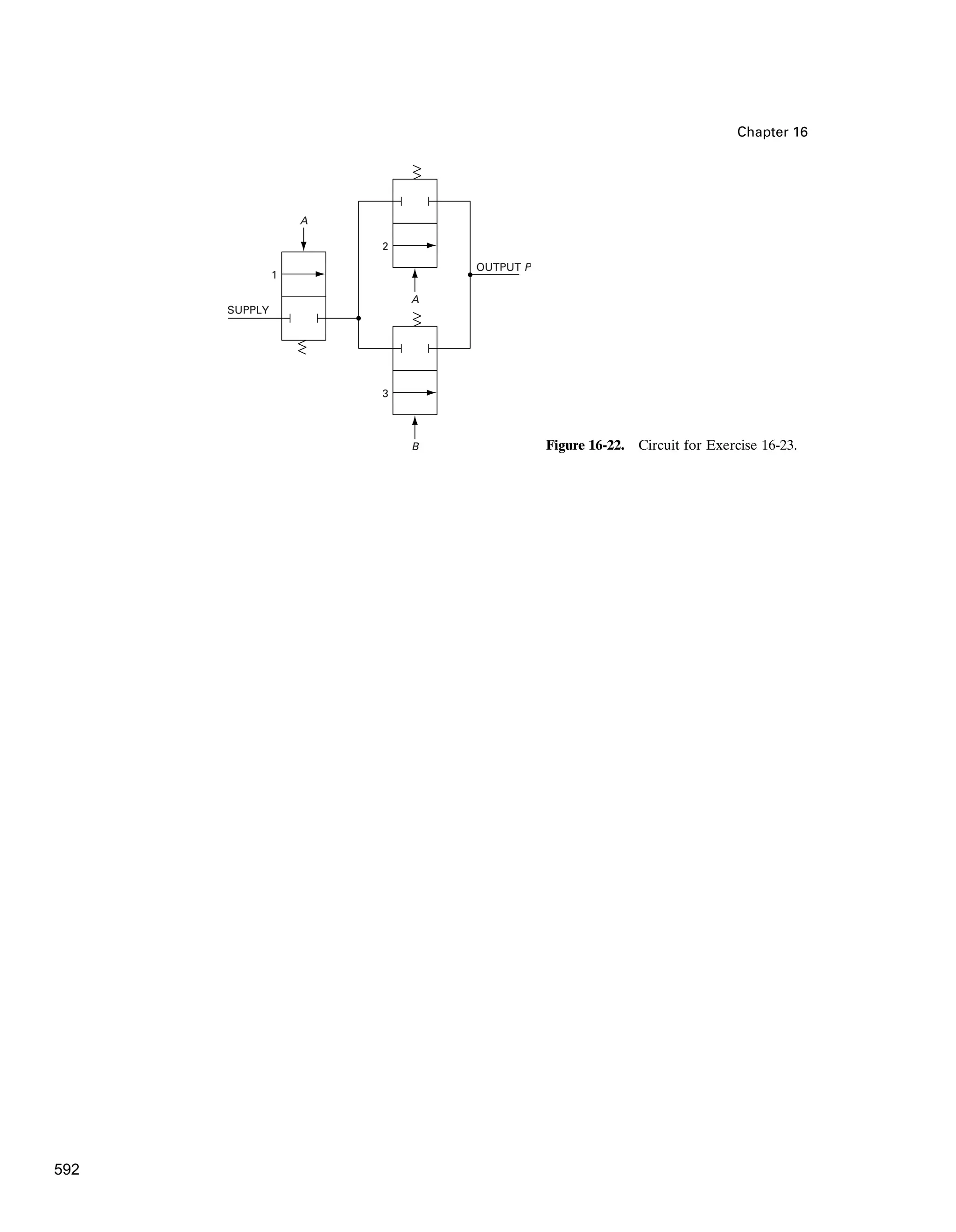 Chapter 16
A
1
A
2
B
3
SUPPLY
OUTPUT P
Figure 16-22. Circuit for Exercise 16-23.
592
 