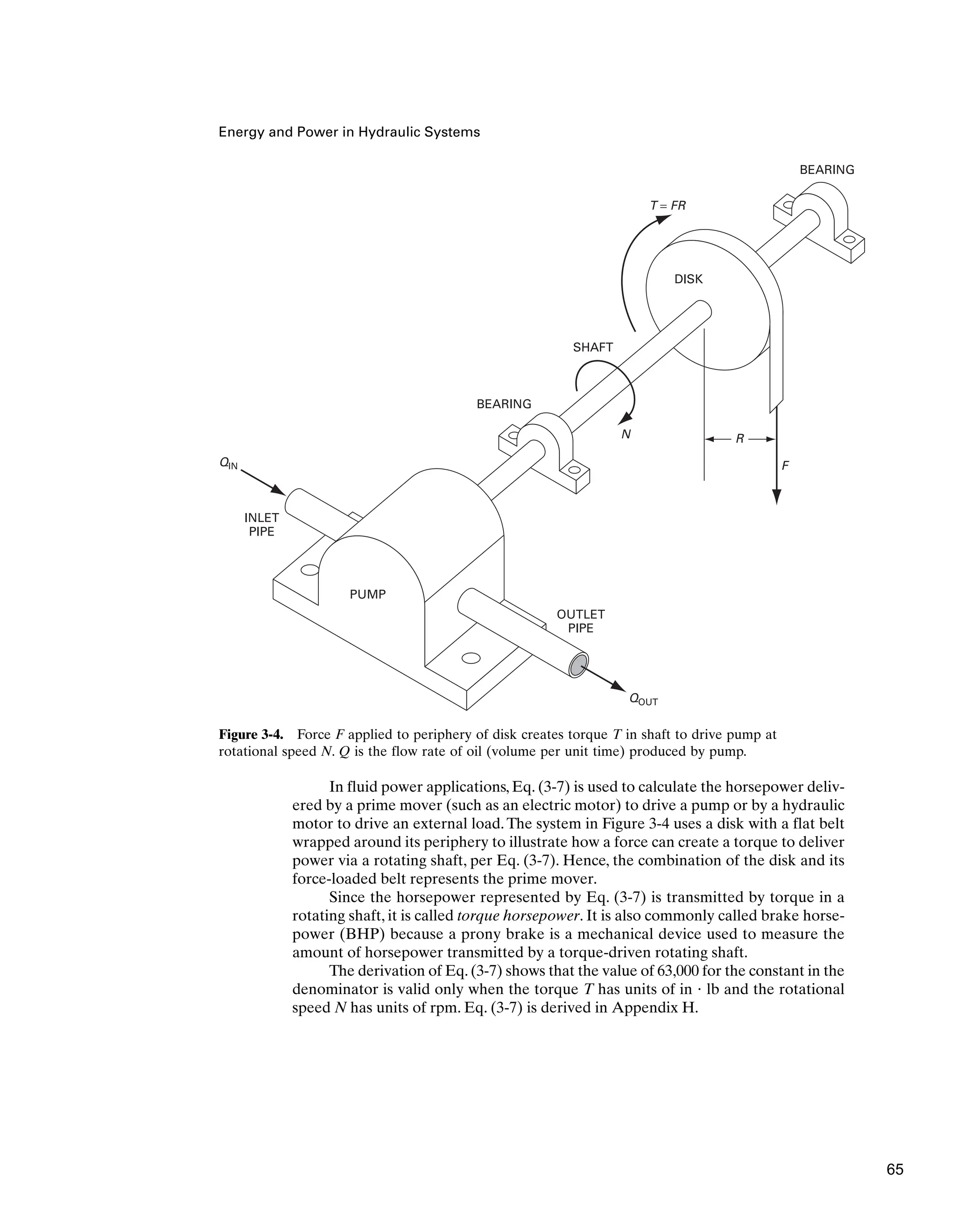 Energy and Power in Hydraulic Systems
In fluid power applications, Eq. (3-7) is used to calculate the horsepower deliv-
ered by a prime mover (such as an electric motor) to drive a pump or by a hydraulic
motor to drive an external load.The system in Figure 3-4 uses a disk with a flat belt
wrapped around its periphery to illustrate how a force can create a torque to deliver
power via a rotating shaft, per Eq. (3-7). Hence, the combination of the disk and its
force-loaded belt represents the prime mover.
Since the horsepower represented by Eq. (3-7) is transmitted by torque in a
rotating shaft, it is called torque horsepower. It is also commonly called brake horse-
power (BHP) because a prony brake is a mechanical device used to measure the
amount of horsepower transmitted by a torque-driven rotating shaft.
The derivation of Eq. (3-7) shows that the value of 63,000 for the constant in the
denominator is valid only when the torque T has units of in ⭈ lb and the rotational
speed N has units of rpm. Eq. (3-7) is derived in Appendix H.
R
F
N
T = FR
BEARING
BEARING
SHAFT
DISK
PUMP
INLET
PIPE
OUTLET
PIPE
QIN
QOUT
Figure 3-4. Force F applied to periphery of disk creates torque T in shaft to drive pump at
rotational speed N. Q is the flow rate of oil (volume per unit time) produced by pump.
65
 