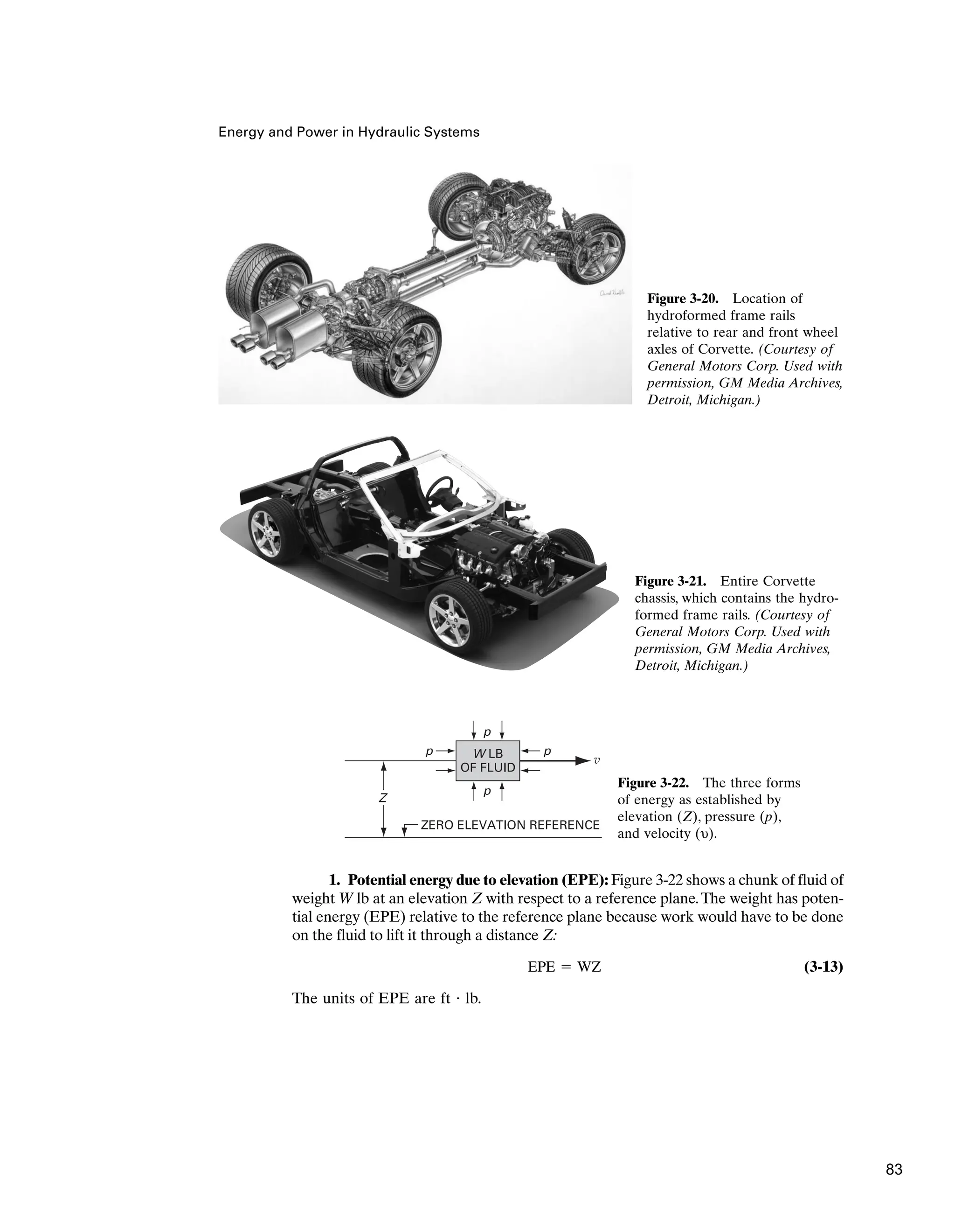 Energy and Power in Hydraulic Systems
1. Potential energy due to elevation (EPE): Figure 3-22 shows a chunk of fluid of
weight W lb at an elevation Z with respect to a reference plane.The weight has poten-
tial energy (EPE) relative to the reference plane because work would have to be done
on the fluid to lift it through a distance Z:
(3-13)
The units of EPE are ft ⭈ lb.
EPE ⫽ WZ
Figure 3-21. Entire Corvette
chassis, which contains the hydro-
formed frame rails. (Courtesy of
General Motors Corp. Used with
permission, GM Media Archives,
Detroit, Michigan.)
Figure 3-20. Location of
hydroformed frame rails
relative to rear and front wheel
axles of Corvette. (Courtesy of
General Motors Corp. Used with
permission, GM Media Archives,
Detroit, Michigan.)
W LB
OF FLUID
ZERO ELEVATION REFERENCE
p
p p
v
p
Z
Figure 3-22. The three forms
of energy as established by
elevation (Z), pressure (p),
and velocity (υ).
83
 