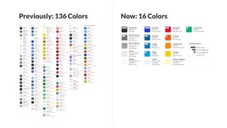 La quête du Design System !