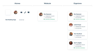 La quête du Design System !