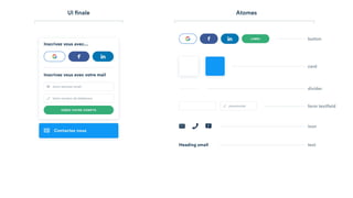 La quête du Design System !