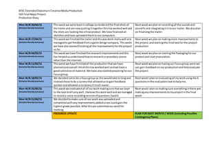 BTEC ExtendedDiplomainCreativeMediaProduction
IG4 Final MajorProject
ProductionDiary
Mon W/B 20/04/15
(Detailed Weekly Summary)
Thisweekwe were backincollege sorenderedthe final shotsof
the trailerand are now puttingittogetherthishasworkedwell and
the shotsare lookinglike afinal product.We have finalizedall
sketches andhave uploadedthemtoourcomputers.
Nextweekwe planonrecordingall the soundsand
soundfx and integratingitintoour trailer.We alsoplan
on finalizingthe trailer.
Mon W/B 27/04/15
(Detailed Weekly Summary)
Thisweekwe finishedthe trailerandthiswasdone reallywell and
managedto getfeedbackfroma game designcompany.Thisweek
we have alsostartedfinishingall the improvementsforthe project
so far.
Nextweekwe planonmakingmore improvementsto
the project,andstartingthe final taskforthe project
production.
Mon W/B 04/05/15
(Detailed Weekly Summary)
Thisweekwe have finishedthe researchimprovementsandthis
has helpedusunderstandhowtoresearchasecondarysource
otherthan the internet.
Nextweekwe planonstartingthe Packagingforour
productand start evalutation.
Mon W/B 11/05/15
(Detailed Weekly Summary)
Thisweekwe have finishedall the productionthatwe have
plannedandoverall Ithinkthishasworkedwell andwe have a
goodcollectionof material.We have alsostartedpreparingforour
Focusgroup.
Nextweekwe planonhavingourFocusgroup were we
can gain feedbackonourproductionandhelpevaluate
the project.
Mon W/B 18/05/15
(Detailed Weekly Summary)
We decidednottodo a focusgroup as thiswouldtake tolongand
insteadchose todo a surveythat allowedustogainfeedback
quickerandallowedustoassessitmuch easier.
NextweekIplanonevaluatingall myworkusingthe 6
questionsinthe evaluationtasktohelpme.
Mon W/B 25/05/15
(Detailed Weekly Summary)
Thisweekwe evaluatedall of ourworkmakingsure thatwe kept
to the task brief verywell.Ibelieve thiswentwell andwe managed
to recorda voice recordingversionof questions3and4.
NextweekIplanonmakingsure everythingisthere and
makinganyimprovementstomyprojectinthe final
week.
Mon W/B 01/06/15
(Detailed Weekly Summary)
We decidedtomake sure all ourwork wasuploadedand
completedwithanyimprovementsaddedsowe couldgainthe
highestgrade possible.Afterthiswe submittedourworkfor
marking.
PROGRESS UPDATE PLAN FOR NEXT MONTH / WEEK (IncludingPossible
ContingencyPlans)
 