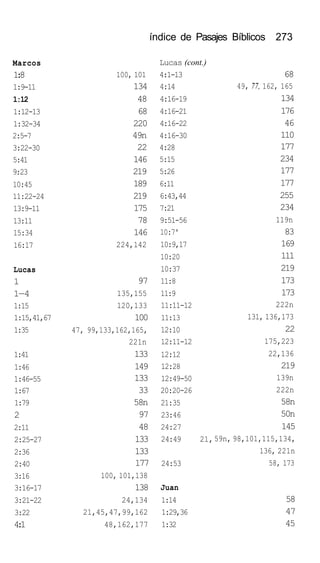 índice de Pasajes Bíblicos 273
Marcos
1:8
1:9-11
1:12
1:12-13
1:32-34
2:5-7
3:22-30
5:41
9:23
10:45
11:22-24
13:9-11
13:11
15:34
16:17
Lucas
1
1—4
1:15
1:15,41,67
1:35
1:41
1:46
1:46-55
1:67
1:79
2
2:11
2:25-27
2:36
2:40
3:16
3:16-17
3:21-22
3:22
4:1
100, 101
134
48
68
220
49n
22
146
219
189
219
175
78
146
224,142
97
135,155
120,133
100
47, 99,133,162,165,
221n
133
149
133
33
58n
97
48
133
133
177
100, 101,138
138
24,134
21,45,47,99,162
48,162,177
Lucas (cont.)
4:1-13
4:14
4:16-19
4:16-21
4:16-22
4:16-30
4:28
5:15
5:26
6:11
6:43,44
7:21
9:51-56
10:7'
10:9,17
10:20
10:37
11:8
11:9
11:11-12
11:13
12:10
12:11-12
12:12
12:28
12:49-50
20:20-26
21:35
23:46
24:27
24:49 21,
24:53
Juan
1:14
1:29,36
1:32
68
49, 77, 162, 165
134
176
46
110
177
234
177
177
255
234
119n
83
169
111
219
173
173
222n
131, 136,173
22
175,223
22,136
219
139n
222n
58n
50n
145
59n, 98,101,115,134,
136, 221n
58, 173
58
47
45
 