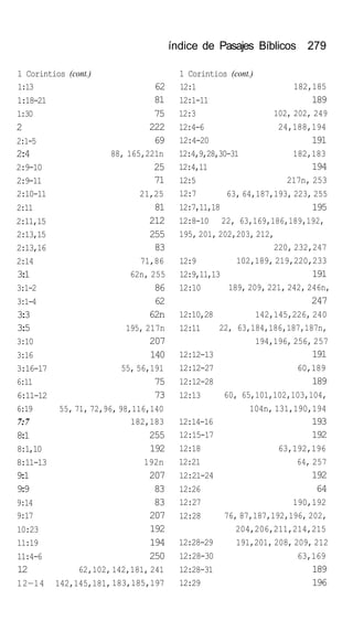 índice de Pasajes Bíblicos 279
1 Corintios (cont.)
1:13
1:18-21
1:30
2
2:1-5
2:4
2:9-10
2:9-11
2:10-11
2:11
2:11,15
2:13,15
2:13,16
2:14
3:1
3:1-2
3:1-4
3:3
3:5
3:10
3:16
3:16-17
6:11
6:11-12
6:19
7:7
8:1
8:1,10
8:11-13
9:1
9:9
9:14
9:17
10:23
11:19
11:4-6
12
12—14
62
81
75
222
69
88, 165,221n
25
71
21,25
81
212
255
83
71,86
62n, 255
86
62
62n
195, 217n
207
140
55, 56,191
75
73
55, 71, 72,96, 98,116,140
62,102,
142,145,181,
182,183
255
192
192n
207
83
83
207
192
194
250
142,181, 241
183,185,197
1 Corintios (cont.)
12:1
12:1-11
12:3
12:4-6
12:4-20
182,185
189
102, 202, 249
24,188,194
191
12:4,9,28,30-31 182,183
12:4,11
12:5
12:7
12:7,11,18
12:8-10
194
217n, 253
63, 64,187,193, 223, 255
195
22, 63,169,186,189,192,
195, 201, 202,203, 212,
12:9
12:9,11,13
12:10
12:10,28
12:11
12:12-13
12:12-27
12:12-28
12:13
12:14-16
12:15-17
12:18
12:21
12:21-24
12:26
12:27
12:28
12:28-29
12:28-30
12:28-31
12:29
220, 232,247
102,189, 219,220,233
191
189, 209, 221, 242, 246n,
247
142,145,226, 240
22, 63,184,186,187,187n,
194,196, 256, 257
191
60,189
189
60, 65,101,102,103,104,
104n, 131,190,194
193
192
63,192,196
64, 257
192
64
190,192
76, 87,187,192,196, 202,
204,206,211,214,215
191,201, 208, 209, 212
63,169
189
196
 