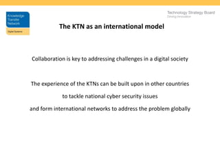 Cyber Security programme works to collaboratively develop responses to cyber security threats3 The Digital Systems KTN 