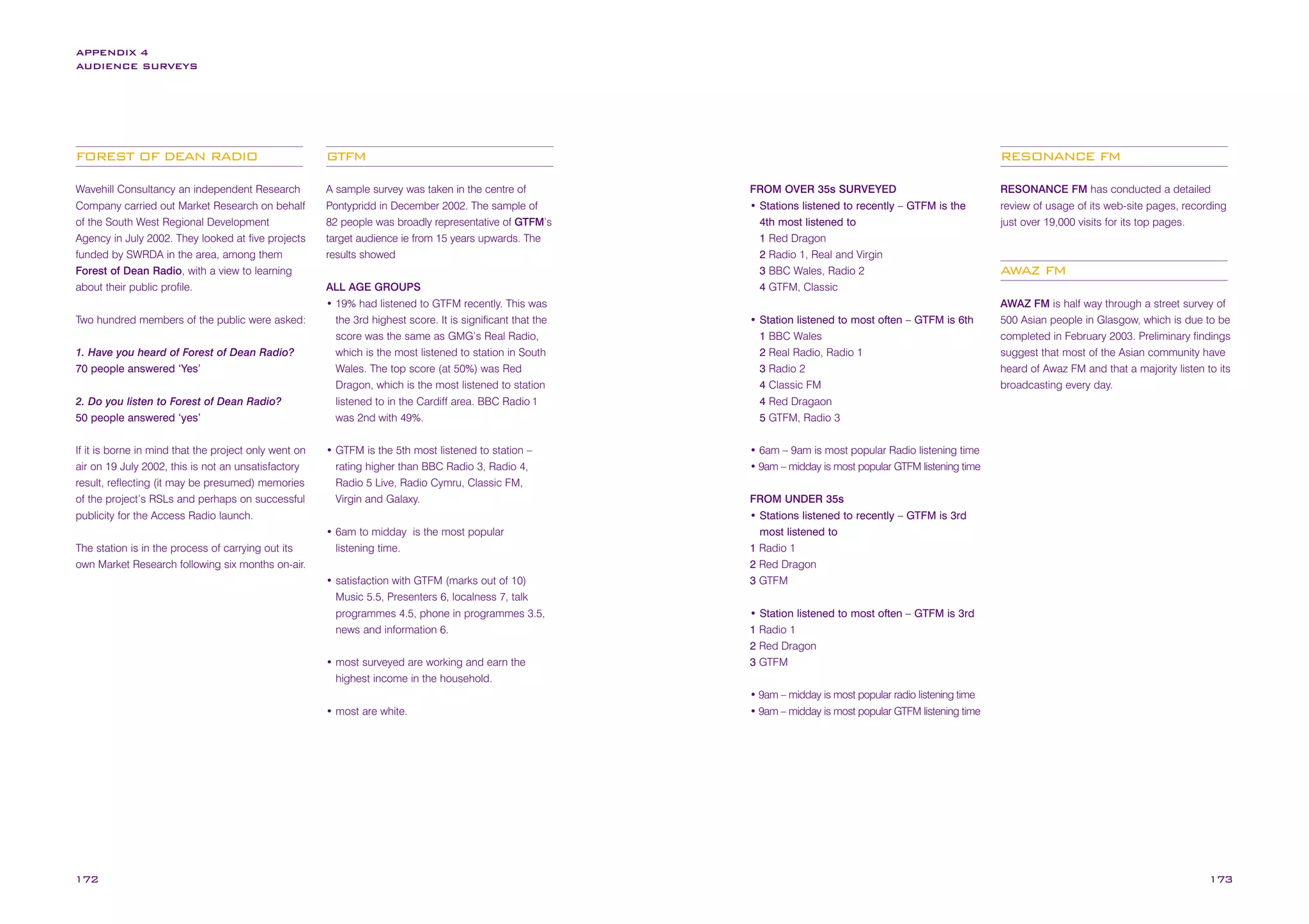 APPENDIX 4
AUDIENCE SURVEYS

FOREST OF DEAN RADIO

GTFM

Wavehill Consultancy an independent Research
Company carried out Market Research on behalf
of the South West Regional Development
Agency in July 2002. They looked at five projects
funded by SWRDA in the area, among them
Forest of Dean Radio, with a view to learning
about their public profile.

A sample survey was taken in the centre of
Pontypridd in December 2002. The sample of
82 people was broadly representative of GTFM’s
target audience ie from 15 years upwards. The
results showed

Two hundred members of the public were asked:
1. Have you heard of Forest of Dean Radio?
70 people answered ‘Yes’
2. Do you listen to Forest of Dean Radio?
50 people answered ‘yes’
If it is borne in mind that the project only went on
air on 19 July 2002, this is not an unsatisfactory
result, reflecting (it may be presumed) memories
of the project’s RSLs and perhaps on successful
publicity for the Access Radio launch.
The station is in the process of carrying out its
own Market Research following six months on-air.

ALL AGE GROUPS
• 19% had listened to GTFM recently. This was
the 3rd highest score. It is significant that the
score was the same as GMG’s Real Radio,
which is the most listened to station in South
Wales. The top score (at 50%) was Red
Dragon, which is the most listened to station
listened to in the Cardiff area. BBC Radio 1
was 2nd with 49%.
• GTFM is the 5th most listened to station –
rating higher than BBC Radio 3, Radio 4,
Radio 5 Live, Radio Cymru, Classic FM,
Virgin and Galaxy.
• 6am to midday is the most popular
listening time.
• satisfaction with GTFM (marks out of 10)
Music 5.5, Presenters 6, localness 7, talk
programmes 4.5, phone in programmes 3.5,
news and information 6.
• most surveyed are working and earn the
highest income in the household.
• most are white.

172

RESONANCE FM
FROM OVER 35s SURVEYED
• Stations listened to recently – GTFM is the
4th most listened to
1 Red Dragon
2 Radio 1, Real and Virgin
3 BBC Wales, Radio 2
4 GTFM, Classic
• Station listened to most often – GTFM is 6th
1 BBC Wales
2 Real Radio, Radio 1
3 Radio 2
4 Classic FM
4 Red Dragaon
5 GTFM, Radio 3

RESONANCE FM has conducted a detailed
review of usage of its web-site pages, recording
just over 19,000 visits for its top pages.

AWAZ FM
AWAZ FM is half way through a street survey of
500 Asian people in Glasgow, which is due to be
completed in February 2003. Preliminary findings
suggest that most of the Asian community have
heard of Awaz FM and that a majority listen to its
broadcasting every day.

• 6am – 9am is most popular Radio listening time
• 9am – midday is most popular GTFM listening time
FROM UNDER 35s
• Stations listened to recently – GTFM is 3rd
most listened to
1 Radio 1
2 Red Dragon
3 GTFM
• Station listened to most often – GTFM is 3rd
1 Radio 1
2 Red Dragon
3 GTFM
• 9am – midday is most popular radio listening time
• 9am – midday is most popular GTFM listening time

173

 