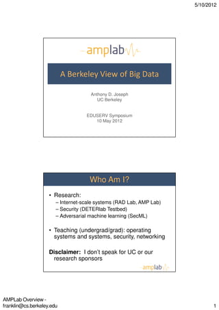 Anthony Joseph | PDF