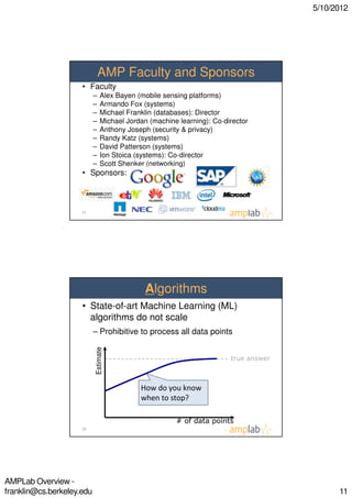 Anthony Joseph | PDF