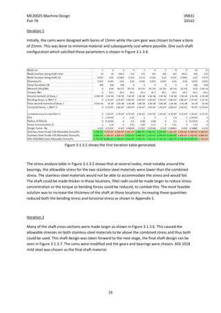 ME20025 Machine Design 09831
Pair 76 10162
16
Iteration 1
Initially, the cams were designed with bores of 15mm while the cam gear was chosen to have a bore
of 25mm. This was done to minimise material and subsequently cost where possible. One such shaft
configuration which satisfied these parameters is shown in Figure 3.1.3.4.
Figure 3.1.3.5 shows the first iteration table generated.
The stress analysis table in Figure 3.1.3.5 shows that at several nodes, most notably around the
bearings, the allowable stress for the two stainless steel materials were lower than the combined
stress. The stainless-steel materials would not be able to accommodate the stress and would fail.
The shaft could be made thicker in those locations, fillet radii could be made larger to reduce stress
concentration or the torque or bending forces could be reduced, to combat this. The most feasible
solution was to increase the thickness of the shaft at those locations. Increasing these quantities
reduced both the bending stress and torsional stress as shown in Appendix 5.
Iteration 2
Many of the shaft cross-sections were made larger as shown in Figure 3.1.3.6. This caused the
allowable stresses on both stainless-steel materials to be above the combined stress and thus both
could be used. This shaft design was taken forward to the next stage, the final shaft design can be
seen in Figure 3.1.3.7. The cams were modified and the gears and bearings were chosen. AISI 1018
mild steel was chosen as the final shaft material.
 