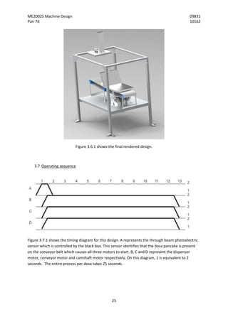 ME20025 Machine Design 09831
Pair 76 10162
25
Figure 3.6.1 shows the final rendered design.
3.7 Operating sequence
Figure 3.7.1 shows the timing diagram for this design. A represents the through beam photoelectric
sensor which is controlled by the black box. This sensor identifies that the dosa pancake is present
on the conveyor belt which causes all three motors to start. B, C and D represent the dispenser
motor, conveyor motor and camshaft motor respectively. On this diagram, 1 is equivalent to 2
seconds. The entire process per dosa takes 25 seconds.
 