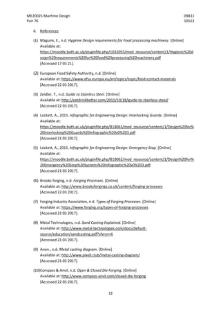 ME20025 Machine Design 09831
Pair 76 10162
32
6. References
(1) Maguire, E., n.d. Hygeine Design requirements for Food processing machinery. [Online]
Available at:
https://moodle.bath.ac.uk/pluginfile.php/1032055/mod_resource/content/1/Hygienic%20d
esign%20requirements%20for%20food%20processing%20machinery.pdf
[Accessed 17 03 21].
(2) European Food Safety Authority, n.d. [Online]
Available at: https://www.efsa.europa.eu/en/topics/topic/food-contact-materials
[Accessed 22 03 2017].
(3) Zeidler, T., n.d. Guide to Stainless Steel. [Online]
Available at: http://eatdrinkbetter.com/2011/10/18/guide-to-stainless-steel/
[Accessed 22 03 2017].
(4) Lockett, A., 2015. Infographic for Engineering Design: Interlocking Guards. [Online]
Available at:
https://moodle.bath.ac.uk/pluginfile.php/818063/mod_resource/content/1/Design%20for%
20Interlocking%20Guards%20Infographic%20v0%203.pdf
[Accessed 21 03 2017].
(5) Lockett, A., 2015. Infographic for Engineering Design: Emergency Stop. [Online]
Available at:
https://moodle.bath.ac.uk/pluginfile.php/818062/mod_resource/content/1/Design%20for%
20Emergency%20Stop%20Systems%20Infographic%20v0%203.pdf
[Accessed 21 03 2017].
(6) Brooks forging, n.d. Forging Processes. [Online]
Available at: http://www.brooksforgings.co.uk/content/forging-processes
[Accessed 22 03 2017].
(7) Forging Industry Association, n.d. Types of Forging Processes. [Online]
Available at: https://www.forging.org/types-of-forging-processes
[Accessed 21 03 2017].
(8) Metal Technologies, n.d. Sand Casting Explained. [Online]
Available at: http://www.metal-technologies.com/docs/default-
source/education/sandcasting.pdf?sfvrsn=6
[Accessed 21 03 2017].
(9) Anon., n.d. Metal casting diagram. [Online]
Available at: http://www.pixell.club/metal-casting-diagram/
[Accessed 21 03 2017].
(10)Compass & Anvil, n.d. Open & Closed Die Forging. [Online]
Available at: http://www.compass-anvil.com/closed-die-forging
[Accessed 22 03 2017].
 