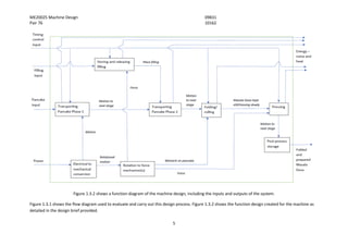 ME20025 Machine Design 09831
Pair 76 10162
5
Figure 1.3.2 shows a function diagram of the machine design, including the inputs and outputs of the system.
Figure 1.3.1 shows the flow diagram used to evaluate and carry out this design process. Figure 1.3.2 shows the function design created for the machine as
detailed in the design brief provided.
 