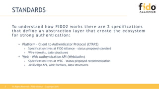 FIDO2 and Microsoft | PPT