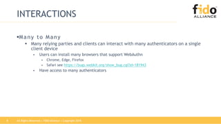 FIDO2 and Microsoft | PDF