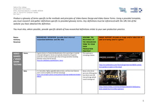 Salford City College 
Eccles Sixth Form Centre 
BTEC Extended Diploma in GAMES DESIGN 
Unit 73: Sound For Computer Games 
IG2 Task 1 
1 
Produce a glossary of terms specific to the methods and principles of Video Game Design and Video Game Terms. Using a provided template, 
you must research and gather definitions specific to provided glossary terms. Any definitions must be referenced with the URL link of the 
website you have obtained the definition. 
You must also, where possible, provide specific details of how researched definitions relate to your own production practice. 
Name: 
Anthony 
Newman 
RESEARCHED DEFINITION (provide short internet 
researched definition and URL link) 
DESCRIBE THE 
RELEVANCE OF 
THE RESEARCHED 
TERM TO YOUR 
OWN 
PRODUCTION 
PRACTICE? 
IMAGE SUPPORT (Provide an image and/or video link of 
said term being used in a game) 
VIDEO 
GAMES 
/ VIDEO 
GAME 
TESTING 
Demo A game demo is a freely distributed piece of an upcoming or recently 
released video game. Demos are typically released by the game's 
publisher to help consumers get a feel of the game before deciding 
whether to buy the full version. 
http://en.wikipedia.org/wiki/Game_demo 
Thi s picture is 
showing a demo 
http://en.wikinoticia.com/Technology/internet/46035-onlive-tes 
t-games-in-spain-in-the-cloud 
Beta it is basically a highly upgraded alpha version, and has more features 
and is more complete, but still has many bugs 
https://uk.answers.yahoo.com/question/index?qid=20081019143302A 
AIBseY 
Beta is the third 
vers ion of the game 
but there are s till 
many things which 
need ironing out 
http://www.forbes.com/sites/erikkain/2014/07/30/destiny-beta 
-played-by-4-6-million-gamers/ 
 