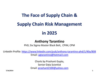 The Face of Supply Chain &
Supply Chain Risk Management
in 2025
Anthony Tarantino
PhD, Six Sigma Master Black Belt, CPIM, CPM
LinkedIn Profile: https://www.linkedin.com/pub/anthony-tarantino-phd/1/40a/808
Email: agtarantino@hotmaiil.com
Charts by Prashant Gupta,
Senior Data Scientist
Email: prashant2100@yahoo.com
17/16/2014
 