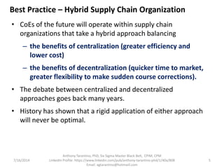 The Face of Supply Chain in 2025 | PDF