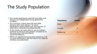 The Study Population
Population Active
Male 4
Female 9
Follow up 2
• Our study participants were 60 and older and
living in an independent living apartment
complex.
• Our inclusion criteria were 60 and older
persons who were taking 7 or more
medications (prescribed, over the counter, or
alternative medications)independently.
• In this study, we were able to use an indirect
method to measure the patient compliance to
the prescriber and pharmacist
recommendations
• When we applied the proposed sequence, 2 of
our new participants did not return our calls for
a follow up assessment.
 