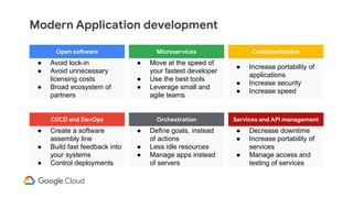 ● Avoid lock-in
● Avoid unnecessary
licensing costs
● Broad ecosystem of
partners
Modern Application development
Open software
● Create a software
assembly line
● Build fast feedback into
your systems
● Control deployments
CI/CD and DevOps
● Move at the speed of
your fastest developer
● Use the best tools
● Leverage small and
agile teams
Microservices
● Define goals, instead
of actions
● Less idle resources
● Manage apps instead
of servers
Orchestration
● Increase portability of
applications
● Increase security
● Increase speed
Containerization
● Decrease downtime
● Increase portability of
services
● Manage access and
testing of services
Services and API management
 