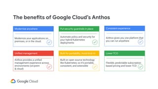 The benefits of Google Cloud’s Anthos
Modernize your applications on
premises, or in the cloud.
Automate policy and security for
your hybrid Kubernetes
deployments
Built on open source technology
like Kubernetes; so it’s portable,
consistent, and extensible
Modernize anywhere Put security guardrails in place
Built for portability. Avoid lock-in
Anthos provides a uniﬁed
management experience across
environments (on-prem
& cloud)
Anthos gives you one platform that
you can run anywhere
Flexible, predictable subscription
based pricing and lower TCO
Unified management
Consistent experience
Lower TCO
 