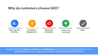Simplified
Management
Why do customers choose GKE?
OpenScale to any
work load
Optimized
workloads
Quick Up and
Running
Google remains the largest contributor to Kubernetes and is seen as the industry leader due to our
investment and launch of ongoing new features leveraging Google infrastructure
 