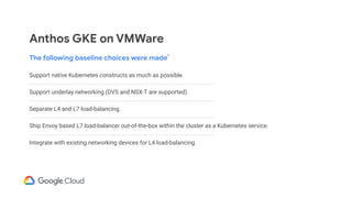 Anthos GKE on VMWare
The following baseline choices were made*
Support native Kubernetes constructs as much as possible.
Support underlay networking (DVS and NSX-T are supported).
Separate L4 and L7 load-balancing.
Ship Envoy based L7 load-balancer out-of-the-box within the cluster as a Kubernetes service.
Integrate with existing networking devices for L4 load-balancing.
 