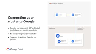 Connecting your
cluster to Google
Infrastructure
Kubernetes
Cluster
Kubernetes
API Server
GKE Connect
Agent
GKE Connect
Service
Outbound TLS
connection
GKE UI
● Register your cluster with GCP and install
the GKE Connect Agent in your cluster
● No public IP required for your cluster
● Traverses VPNs, NATs, ﬁrewalls, and
proxies
 