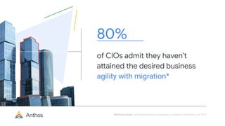 80%
of CIOs admit they haven’t
attained the desired business
agility with migration*
McKinsey Study: Unlocking business acceleration in a hybrid cloud world, July 2019
 