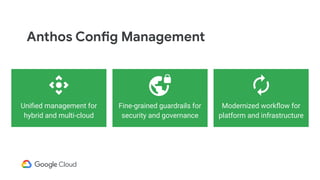 Anthos Config Management
Uniﬁed management for
hybrid and multi-cloud
Fine-grained guardrails for
security and governance
Modernized workﬂow for
platform and infrastructure
 