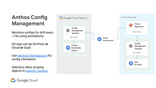 Anthos Config
Management
Monitors conﬁgs for drift every
~15s using annotations
Git repo can be On-Prem or
Cloud or SaaS
Use abstract Namespaces for
conﬁg inheritance
Selectors allow scoping
objects to speciﬁc clusters
 