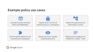 Require services to disable
unauthorized access
Example policy use cases
Only allow domain-restricted
Roles and RoleBindings
Require strict mTLS for all
clients/services in a namespace
Enforce speciﬁc labels for cost
accounting and chargeback
Require ﬁne-grained service
authorization controls
Require access logging to be
enabled for a cluster / mesh
 