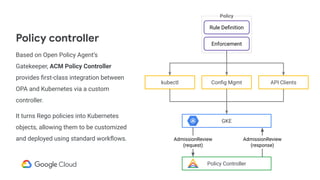 Policy controller
Based on Open Policy Agent’s
Gatekeeper, ACM Policy Controller
provides ﬁrst-class integration between
OPA and Kubernetes via a custom
controller.
It turns Rego policies into Kubernetes
objects, allowing them to be customized
and deployed using standard workﬂows.
GKE
Policy Controller
AdmissionReview
(request)
AdmissionReview
(response)
kubectl Conﬁg Mgmt API Clients
Policy
Rule Deﬁnition
Enforcement
 