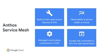 Anthos
Service Mesh
Build on Istio open-source
features & APIs
Observability & service
health is critical
Managed control plane
components in 2020
Google fully committed to
Istio and open governance
 