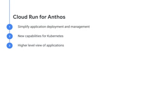 Cloud Run for Anthos
Simplify application deployment and management
New capabilities for Kubernetes
Higher level view of applications
1
2
3
 