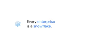 Every enterprise
is a snowflake.
 