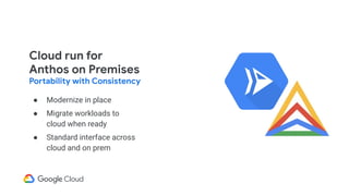 ● Modernize in place
● Migrate workloads to
cloud when ready
● Standard interface across
cloud and on prem
Portability with Consistency
Cloud run for
Anthos on Premises
 