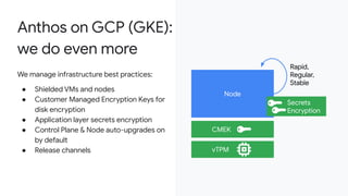 Node
Anthos on GCP (GKE):
we do even more
We manage infrastructure best practices:
● Shielded VMs and nodes
● Customer Managed Encryption Keys for
disk encryption
● Application layer secrets encryption
● Control Plane & Node auto-upgrades on
by default
● Release channels
CMEK
vTPM
Secrets
Encryption
Rapid,
Regular,
Stable
 