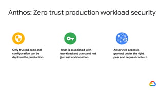 Anthos: Zero trust production workload security
Only trusted code and
configuration can be
deployed to production.
Trust is associated with
workload and user; and not
just network location.
All service access is
granted under the right
peer and request context.
 