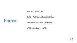 For this presentation:
GKE = Anthos on Google Cloud
On-Prem = Anthos On-Prem
AWS = Anthos on AWS
Names
 