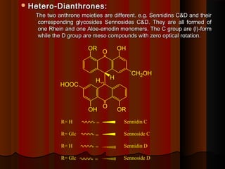 Anthracene | PPT