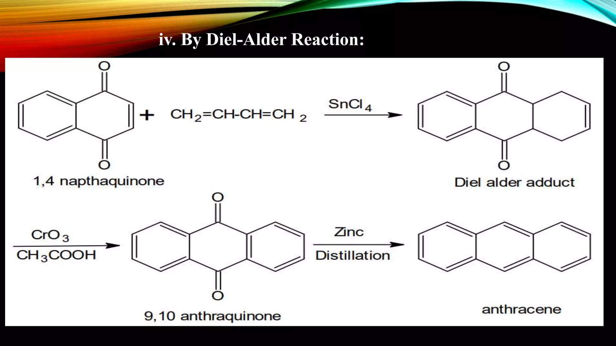 iv. By Diel-Alder Reaction:
 