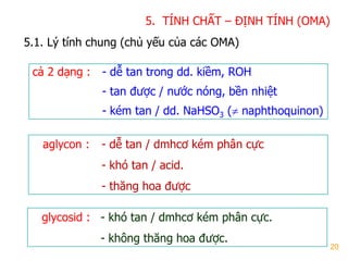 20
5. TÍNH CHẤT – ĐỊNH TÍNH (OMA)
glycosid : - khó tan / dmhcơ kém phân cực.
- không thăng hoa đƣợc.
aglycon : - dễ tan / dmhcơ kém phân cực
- khó tan / acid.
- thăng hoa đƣợc
cả 2 dạng : - dễ tan trong dd. kiềm, ROH
- tan đƣợc / nƣớc nóng, bền nhiệt
- kém tan / dd. NaHSO3 ( naphthoquinon)
5.1. Lý tính chung (chủ yếu của các OMA)
 